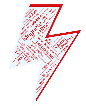 Eine rote Wortwolke in Form eines Elektroblitzes enthält in weißer Schrift Begriffe, die besondere Gefährdungen durch elektromagnetische Felder bezeichnen zum Beispiel Magnete, Metalldetektoren, Ladegeräte, Ladestationen, Schmelzofen, Richtfunk, Radar, Mikrowellen, Körperscanner, Röntgenanlagen, MRT, Mobilfunk, TV-Sendemast und andere.