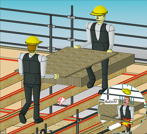 Abb. 1: Offene Balkenlage: Jede obere Kante ist eine Absturzkante. Comiczeichnung mit zwei Personen, die auf Dachbalken mit einem Holzstück in der Hand balancieren. Eingebunden ist kleine Zeichnung, die einen der beiden nach dem Abrutschen zeigt.