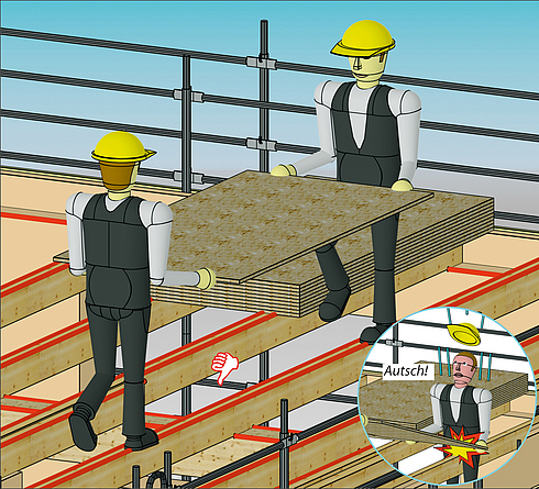Comiczeichnung mit zwei Personen, die auf Dachbalken mit einem Holzstück in der Hand balancieren. Eingebunden ist kleine Zeichnung, die einen der beiden nach dem Abrutschen zeigt.