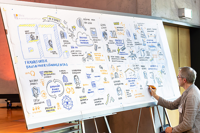 Mann zeichnet auf einem großen Whiteboard, das mit Grafiken und Notizen zum Frankfurter Bausachverständigentag gefüllt ist.