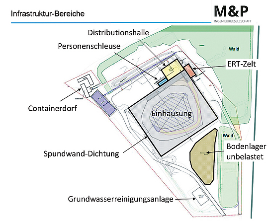 Grundriss der Infrastruktur-Bereiche des Dethlinger Teichs.