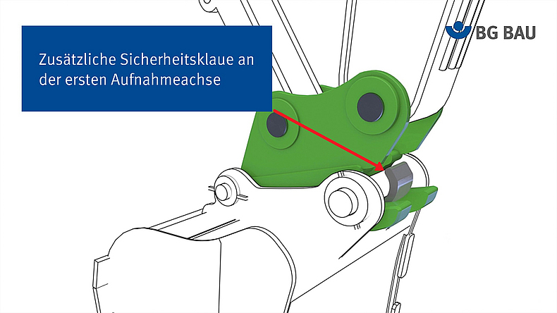 Technische Zeichnung der Sicherheitsklaue eines Schnellwechselsystems mit einer Baggerschaufel.