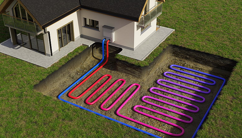 Aufgrund ihrer thermischen Beständigkeit und ihres breit einstellbaren Temperaturbereichs wurden PFAS auch in Kältemitteln, die z. B. in Klimageräten und Wärmepumpen verwendet werden, eingesetzt. 3D gerenderte Illustration eines horizontalen Erdwärmepumpensystems zur Beheizung eines Hauses mit geothermischer Energie.