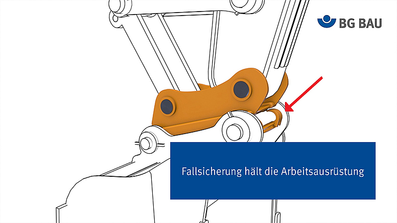 Technische Zeichnung der Fallsicherung eines Schnellwechselsystems mit einer Baggerschaufel.