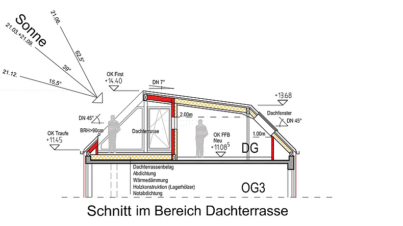 Architekturzeichnung des Dachgeschosses