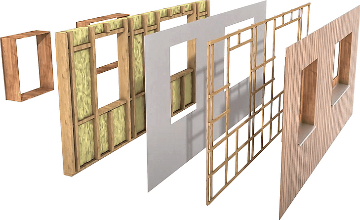 Grafische Darstellung der modularen Fassadenelemente einschließlich Dämmung und Fenster.