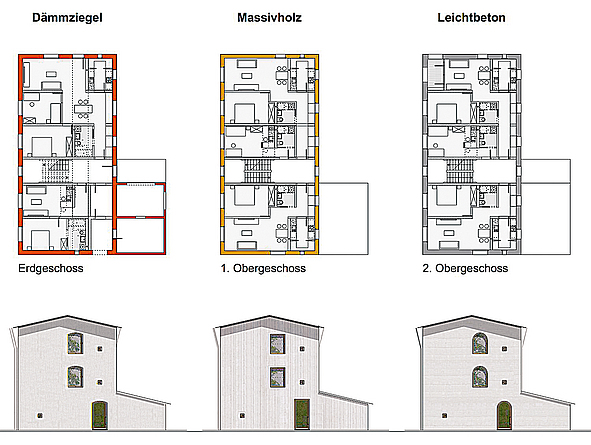 Grundrisse und Straßenansicht der drei Forschungshäuser. 