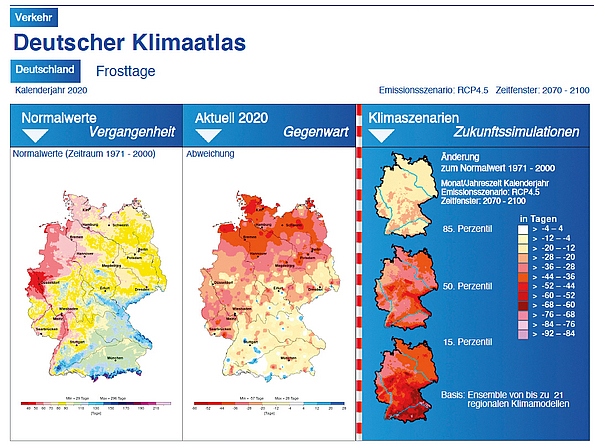Dreiteilige Grafik aus dem Klimaatlas des Deutschen Wetterdienstes, die die Frosttage der Vergangenheit, der Gegenwart und der Zukunft darstellt. 