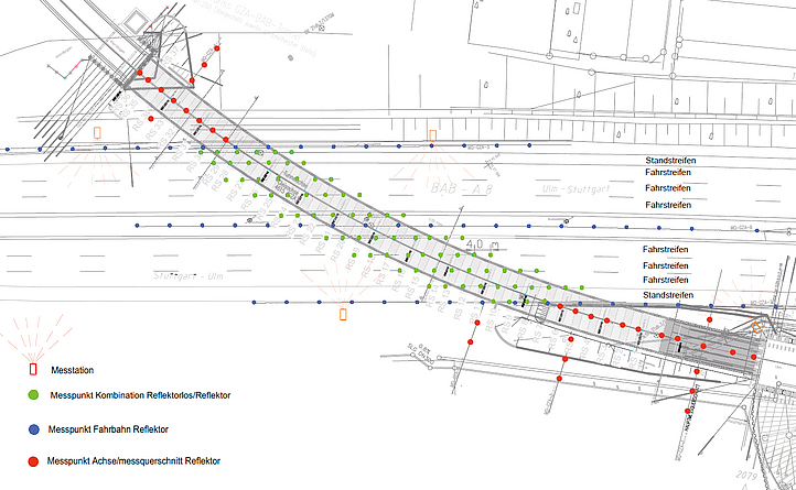 Grundriss zum geotechnischen Messprogramm (Projekt "Unterfahrung der A8 mittels Lockergesteinsvortrieb") Grundriss zum geotechnischen Messprogramm (Projekt "Unterfahrung der A8 mittels Lockergesteinsvortrieb"