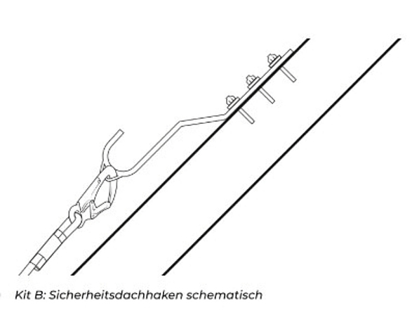 Schematische Darstellung eines Sicherheitsdachhaken.