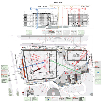Baustelleneinrichtungsplan Rohbauphase