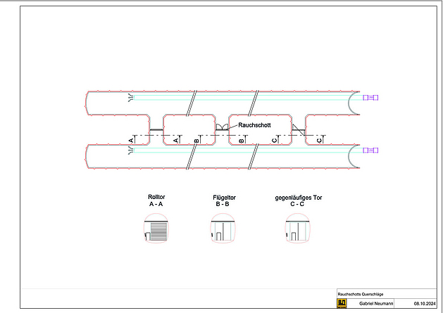 Schematische Darstellung von Rauchschotts in zwei parallelen Tunnelröhren mit Querverbindungen und verschiedenen Torarten.