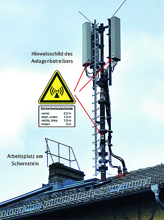 Auf dem Dach eines Wohnhauses ist eine Antennenanlage nahe einem Schornstein montiert. Ein Hinweisschild benennt Sicherheitsabstände zwischen 0 und 2 Metern.