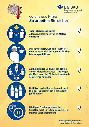 Das übersichtliche Plakat mit Tipps zu den Coronavirus-Regeln bei Hitze ist im Medien-Center der BG BAU unter www.bgbau.de/corona-hitze herunterladbar.