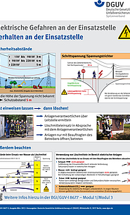 Poster DGUV Information 203-055