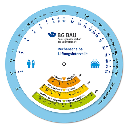 Messscheibe Lüften Vorderseite Messscheibe Lüften Vorderseite