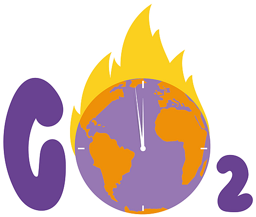 Illustration des Wortes Co2, wo das O eine brennende Erde darstellt.