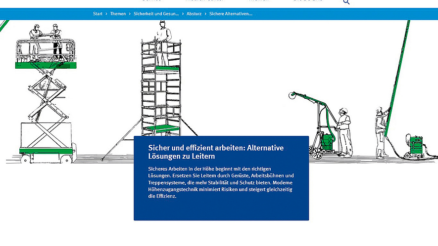 Leiteralternativen Illustration zeigt Leiteralternativen im Monitor. Hubarbeitsbühne, mobiles Ein-Personen-Gerüst, fahrbare Scherenbühne und Teleskopstangensystem.