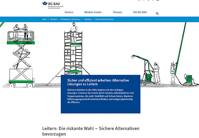 Illustration zeigt Leiteralternativen im Monitor. Hubarbeitsbühne, mobiles Ein-Personen-Gerüst, fahrbare Scherenbühne und Teleskopstangensystem.