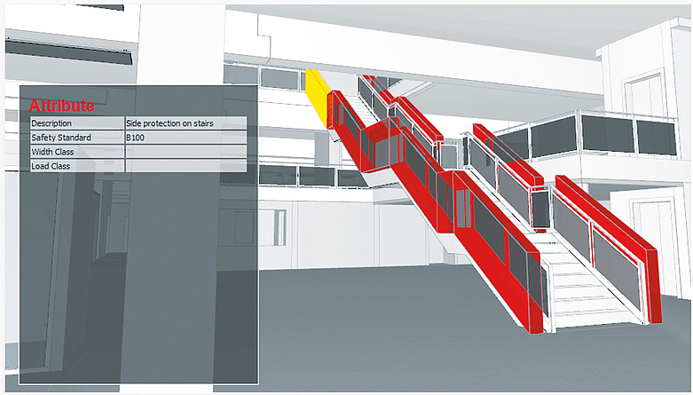 Beispielhafte schematische Schwarz-Weiß-Darstellung aus dem Fachmodell Absturzsicherheit: Seitenansicht einer Treppe, rot markiert sind Sektoren mit Absturzgefahr aufgrund fehlenden Seitenschutzes.