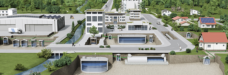 Grafische Darstellung eines Stadtquartiers nach dem Schwammstadt-Prinzip mit ober- und unterirdischen Anlagen zur Regenwasserbewirtschaftung.