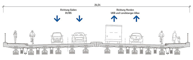 Querschnittszeichnung der neuen Brücke am Blumberger Damm in Berlin.