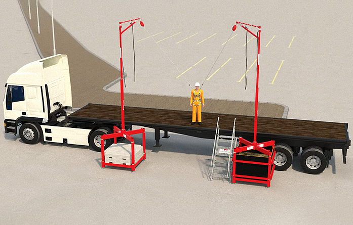 Schematische Darstellung des Verladesystems MKII der Firma Combisafe: Es arbeitet beim Verladen auf Ladeflächen ab 8 Metern Länge mit zwei Basiseinheiten.