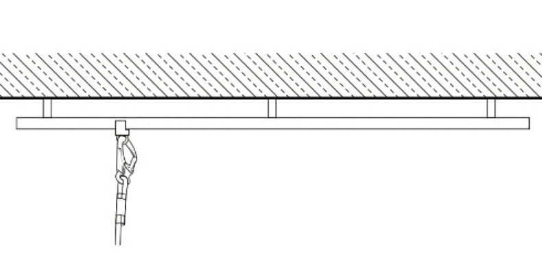 Schematische Darstellung eines starres horizontalen Schienensystems.