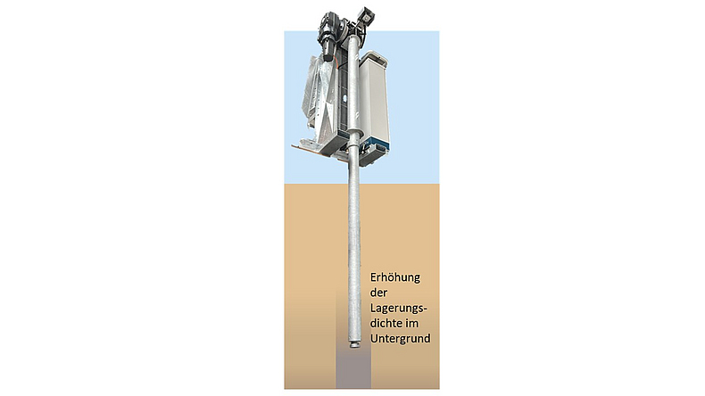 Schematische Darstellung eines Metallkolbens, der einen Freiraum im Untergrund verdichtet.