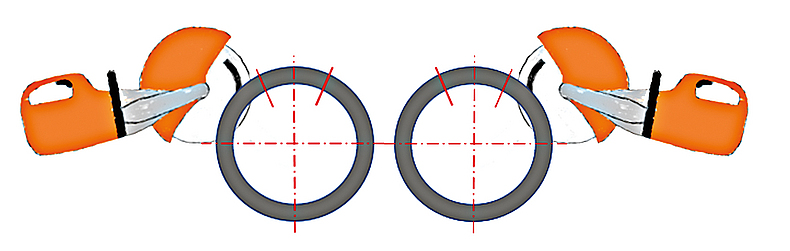 Die Grafik zeigt die nächsten beiden Schnitte (3 und 4), die im oberen Bereich des Rohres mit dem Trennschleifer durchgeführt werden.