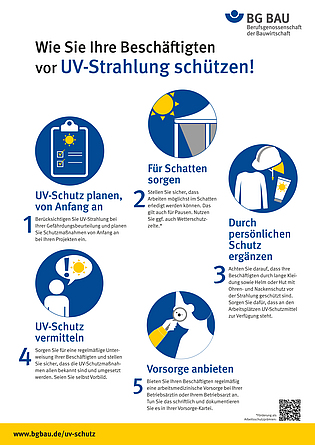 Poster: Wie Sie Ihre Beschäftigten vor UV-Strahlung schützen!